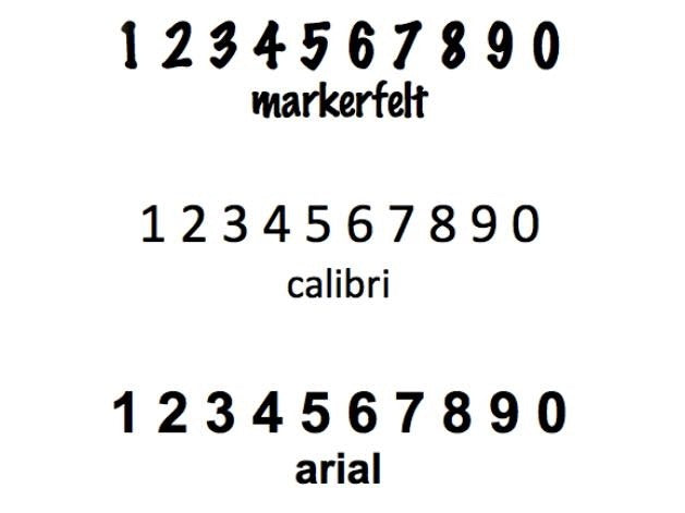 Mailbox sticker – optional font: house number in the right corner, first names & two last names